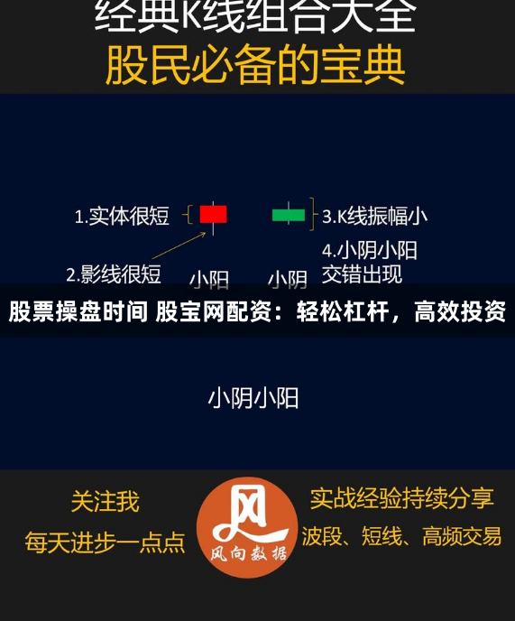 股票操盘时间 股宝网配资：轻松杠杆，高效投资