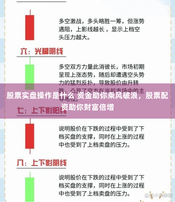 股票实盘操作是什么 资金助你乘风破浪，股票配资助你财富倍增