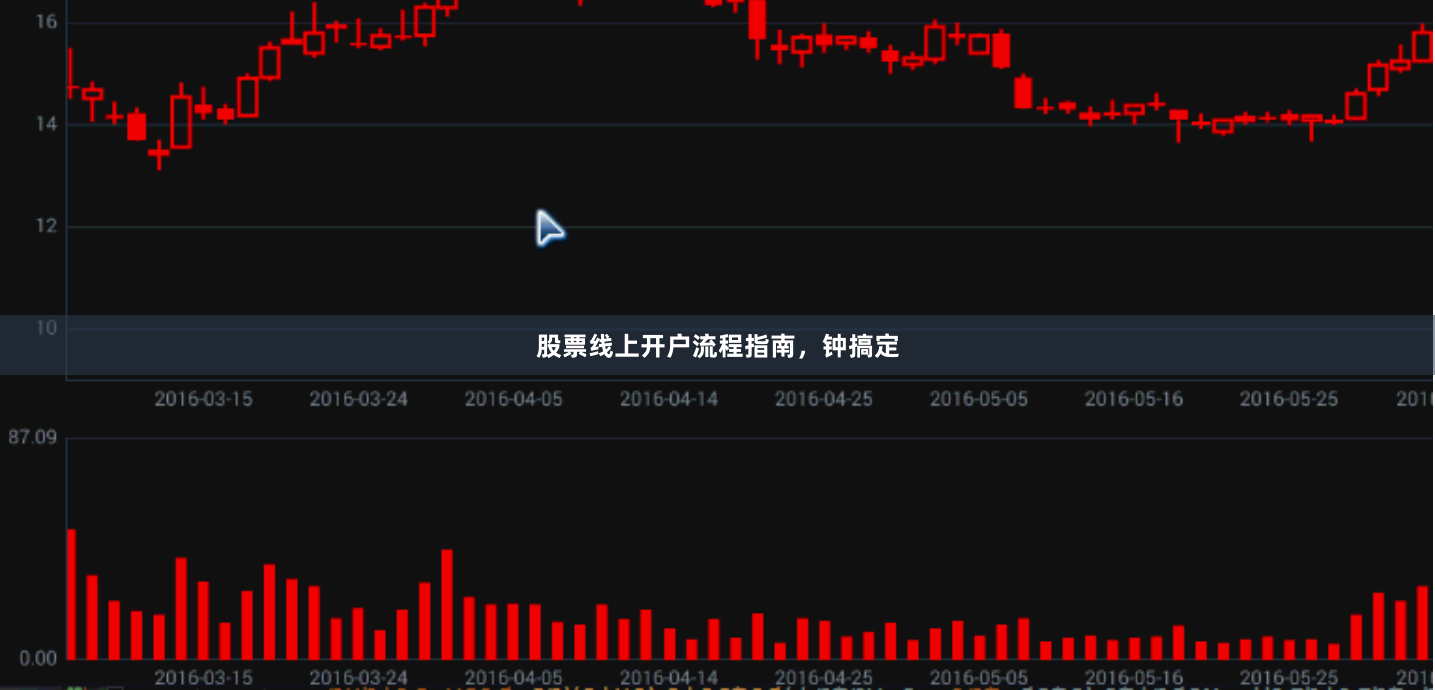 股票线上开户流程指南，钟搞定